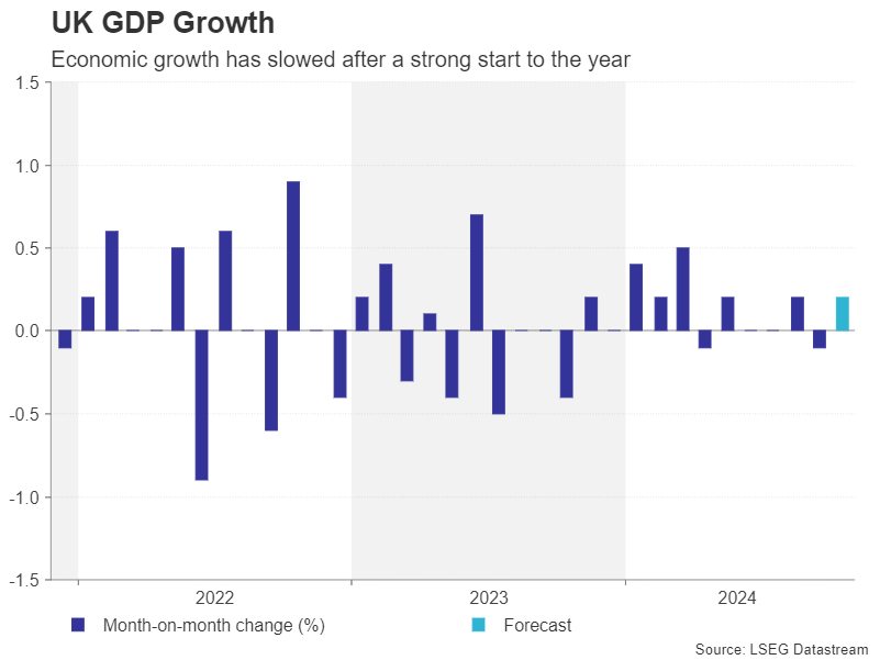 高盛(GS.US)计划以171亿美元投资全球冰淇淋巨头Froneri