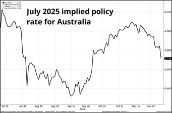 特朗普称赞“悉尼妹”广告 美鹰服饰(AEO.US)股价飙升创25年新高