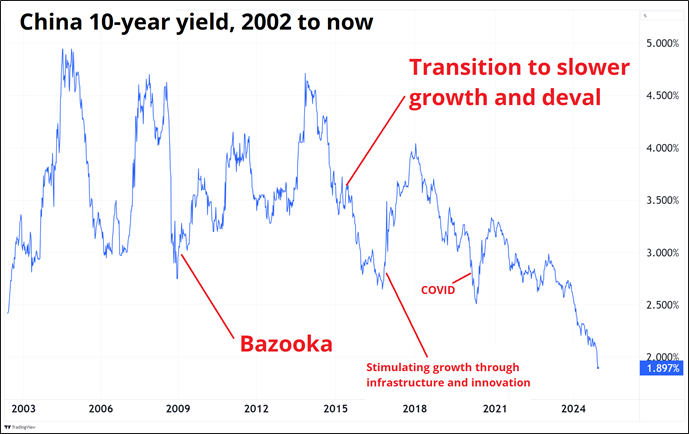 特斯拉(TSLA.US)计划在旧金山湾区推出Robotaxi服务,但尚未获准