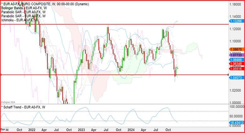 泽连斯基抵达华盛顿 白宫公布“特泽会”日程表