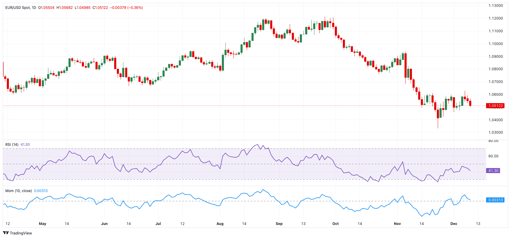 外交部:中方欢迎莫迪总理来华出席上合组织天津峰会
