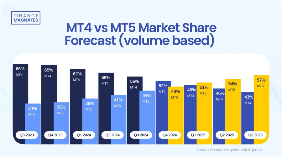 中信建投:全球增长上行 把握权益投资机会