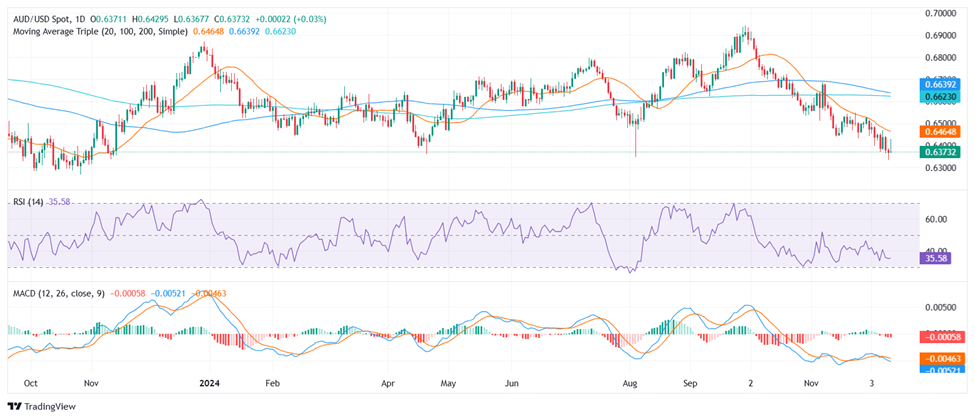 兰州新区市场监管局10项措施推进“包容审慎+信用监管”工作