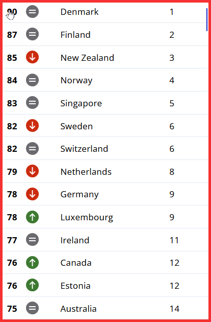 风投之城 链接财富 聚焦“政务核心”商业商务创新交流会举办