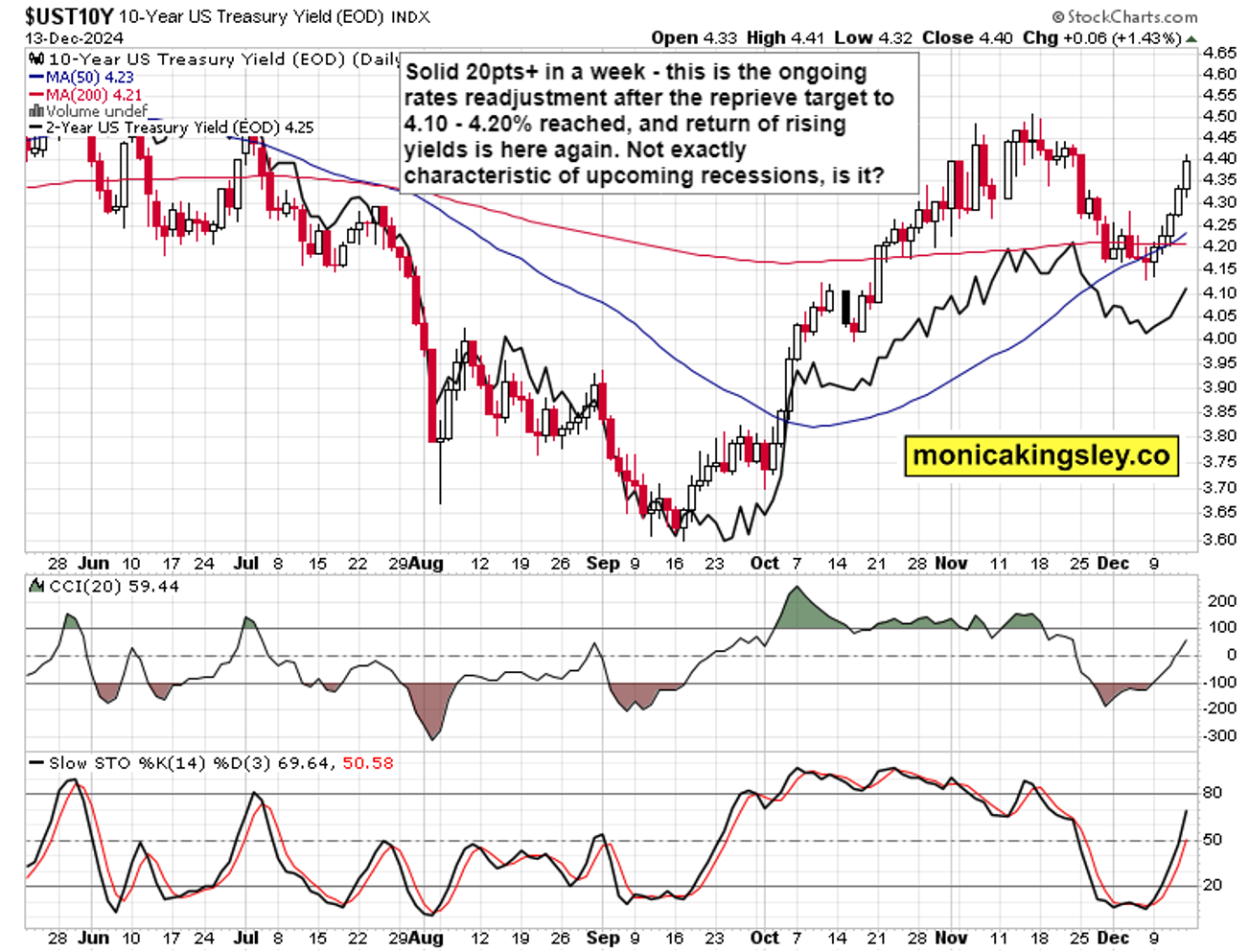 果冻生产废水处理设备