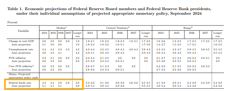 上海明确！这些商品和服务不得直播营销