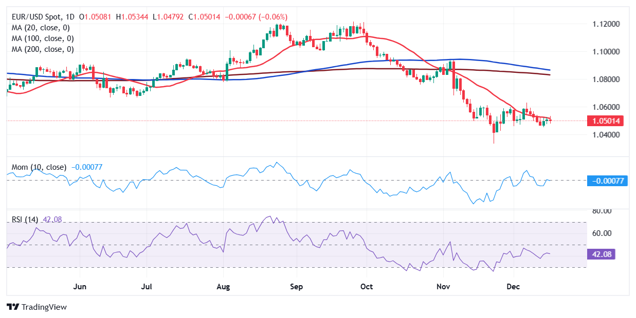 吃素就减肥?未必!吃这6类素菜约等于“喝油”