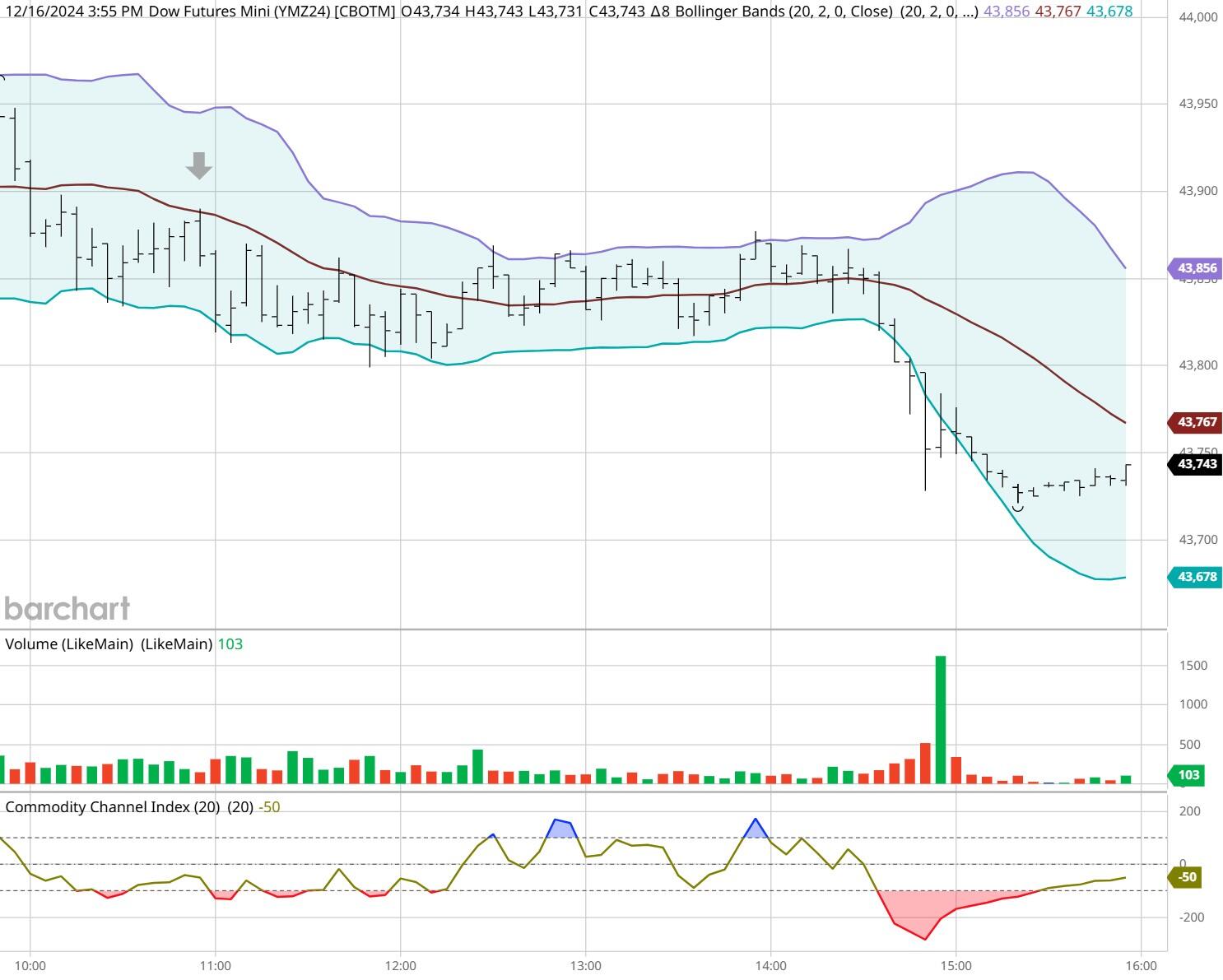 新疆：紧扣“六讲一争”  做到“三抓三促”
