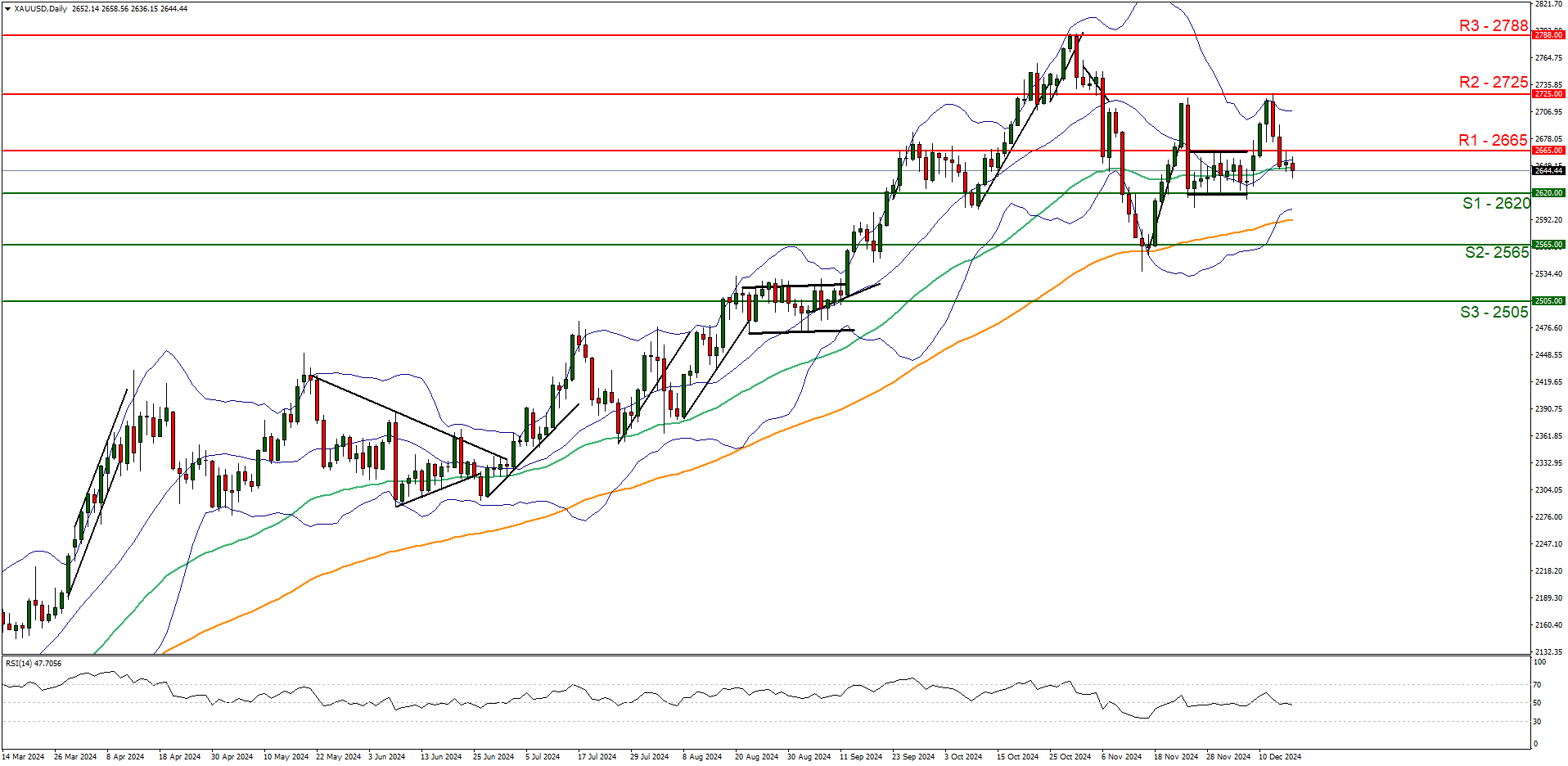 自来水厂一体化净水器出水浑浊的原因及解决办法分享