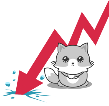 美股异动 | 中概股集体上涨 哔哩哔哩(BILI.US)涨幅超6%