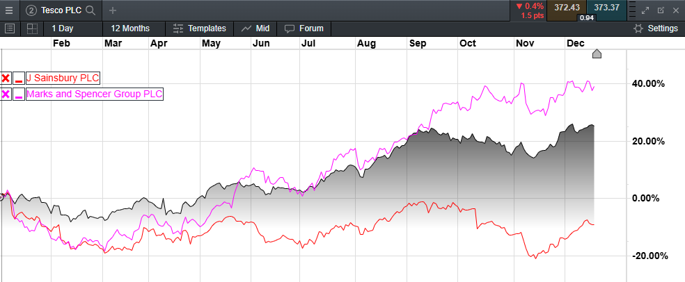 乒超联赛总决赛阵容出炉，樊振东、王楚钦、孙颖莎等在列