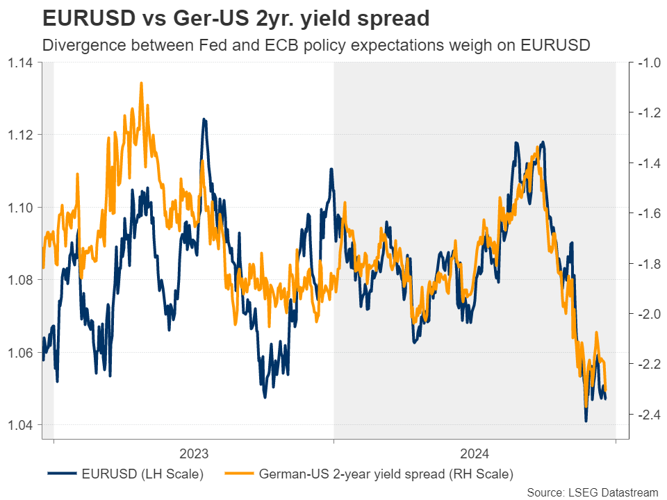 玉湛高速开展防风防汛演练