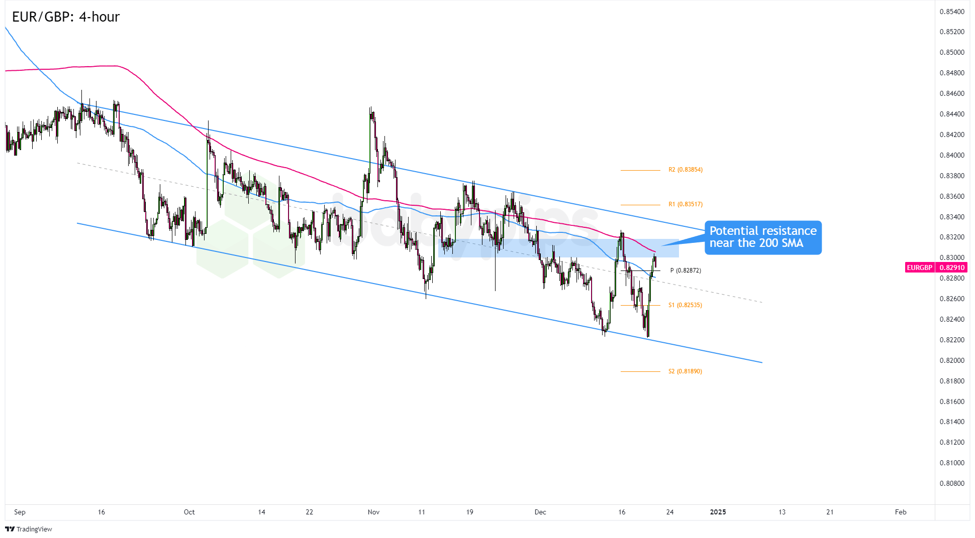 “智能家电”“密室逃脱”……上海2021年消费投诉呈现这些新特点