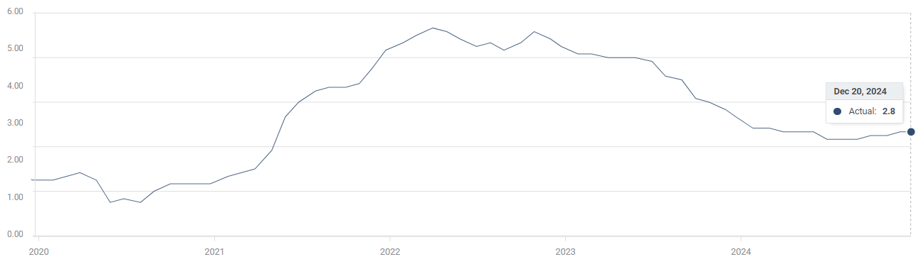 商务部：今年以来 超6600万消费者购买12类家电以旧换新产品超1.09亿台