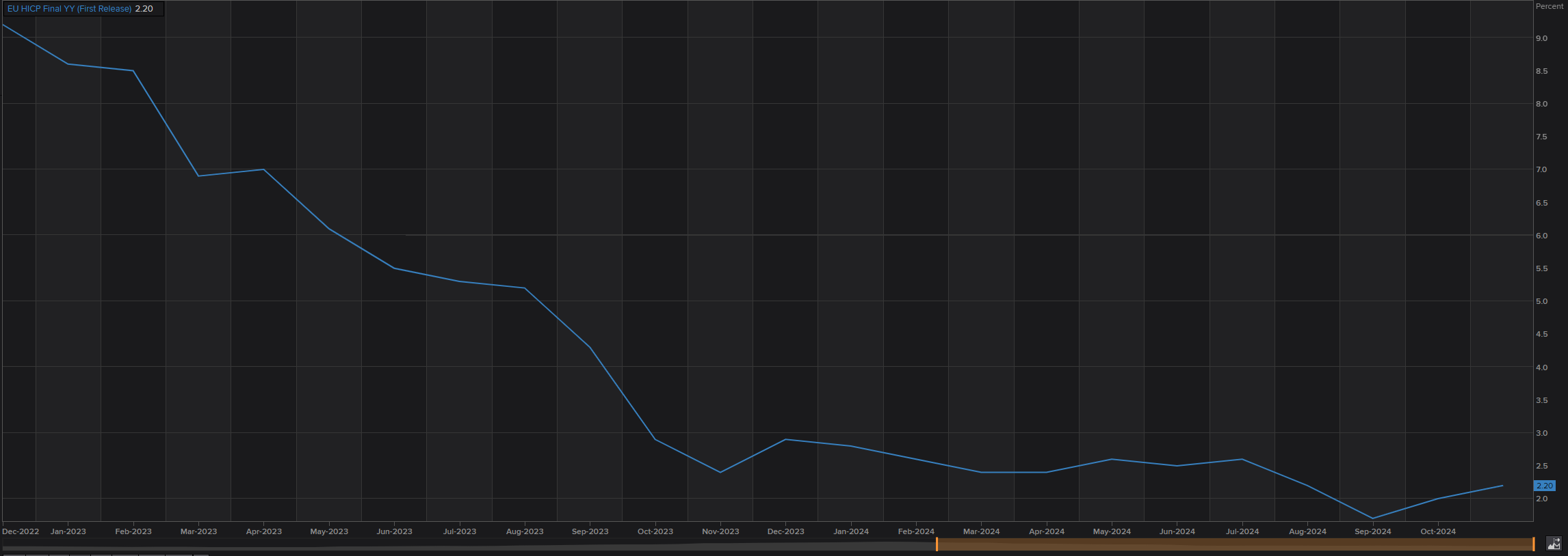 美股动态 | 量子计算板块表现强劲 Rigetti Computing(RGTI.US)上涨超过11%