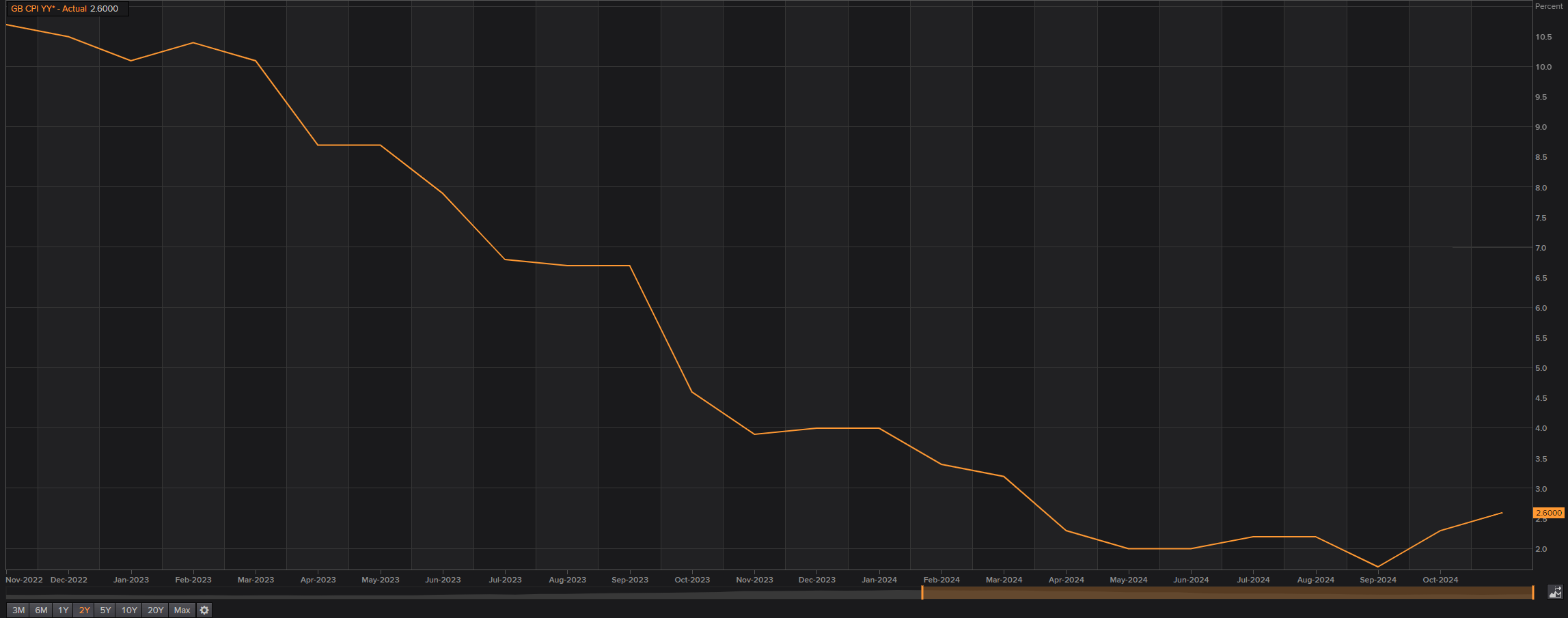 上海市市场监管局公布第二批消费者投诉处理典型案例