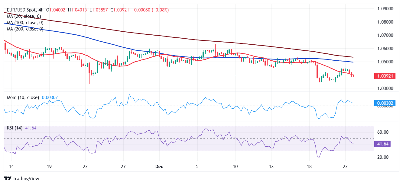 腐竹食品加工废水处理设备