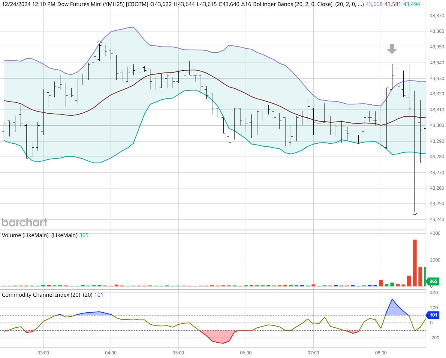 尹锡悦连续第八次缺席涉内乱案庭审