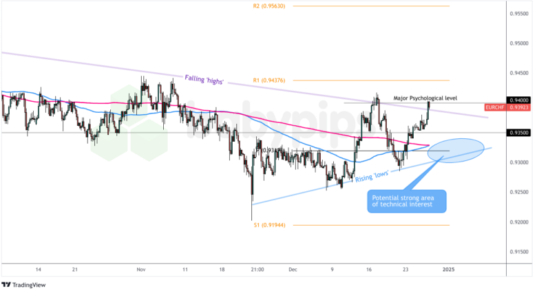 杭州污水处理公司排名