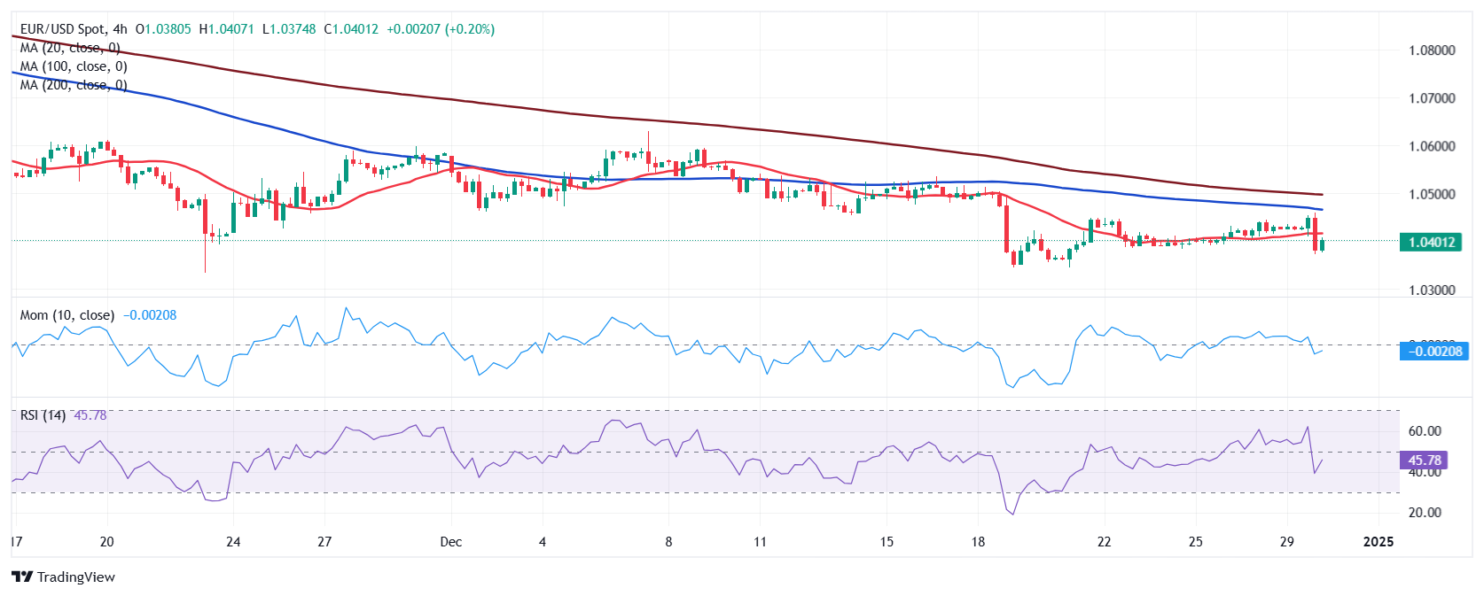 美股异动 | Q2营收、利润均超预期 多邻国(DUOL.US)涨超34%